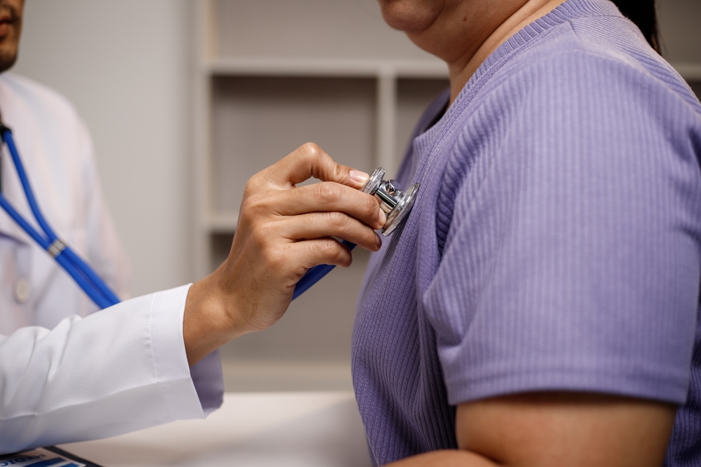 Non-Surgical Treatment Options